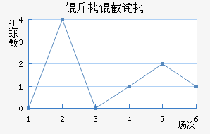 ���ز�˹��������������