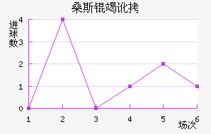 ɣ˹�߶���������������