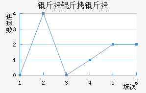 ������̫���н�������������