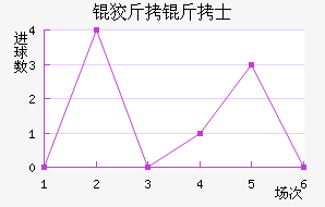 �ƽ𺣰���ʿ��������������