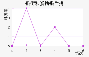 �ֺͺ����������������