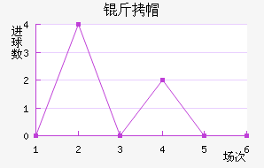 �¸绪��ñ��������������