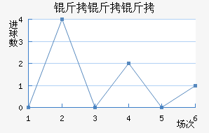 �����ǲ������������������