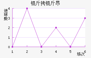 ���ﰺ��������������