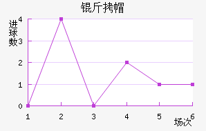 �¸绪��ñ��������������