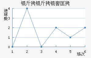 �����ѿ���������������