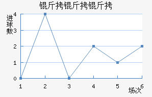 �����ɽ�������������