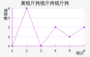 Ī�����ֽ�������������