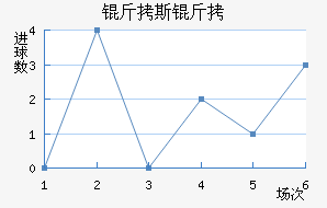 ��˹�˽�������������