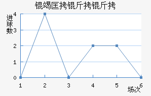 �߿�������������������