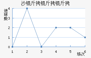 ɳ����04����ӽ�������������