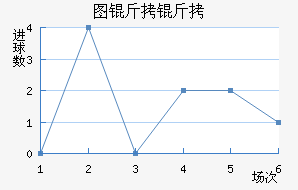 ͼ������������������