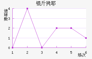 ��Ү��������������