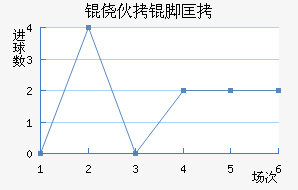 �Ļ��ſ˽�������������