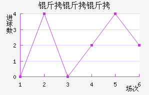 �����ٽ�������������