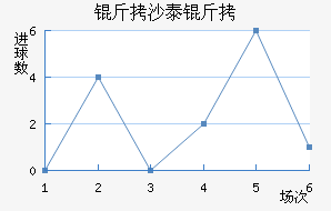 ��ɳ̩����������������