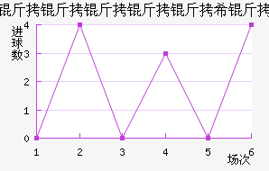 ��ͽ�������������