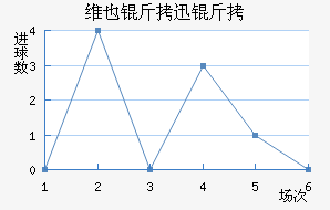 άҲ��Ѹ�ٽ�������������