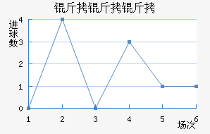 �����ٽ�������������