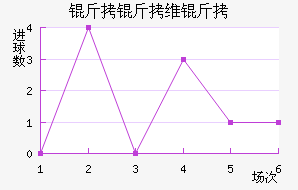 ����ά�˽�������������