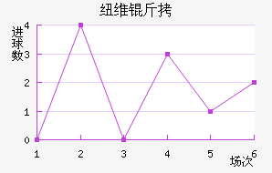 Ŧά�ǽ�������������