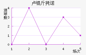 ¬��ŵ��������������