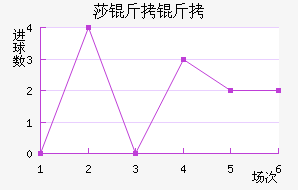 ɯ���½�������������