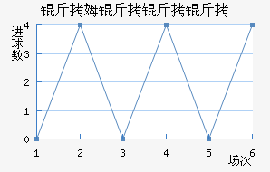 ��ķ��������������������