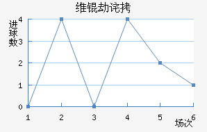 ά�ٲ��������������