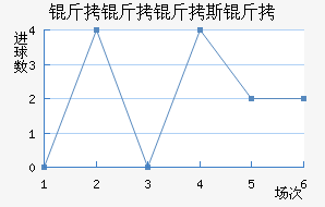 ������˹����������������