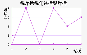 ���ǲ����˽�������������