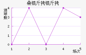 ɣ������������������