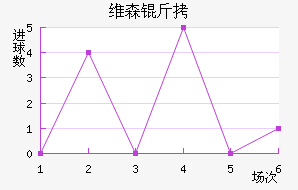 άɭ�ؽ�������������