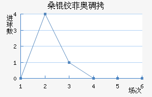 ɣ�·ưµ½�������������