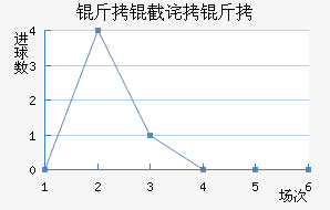 ���ز�����������������