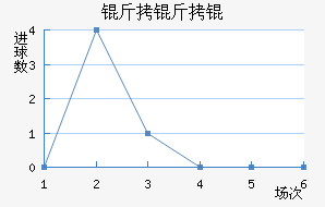 ���￨��������������