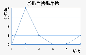 ˮ������������������