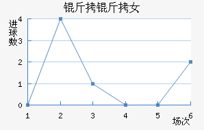 ���ױ���Ů���������������