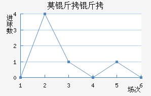 Ī���½�������������