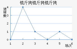 ��������������������