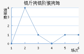 ���׺�ķ��������������