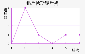 ��˹����������������