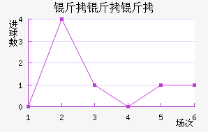 ��������������������