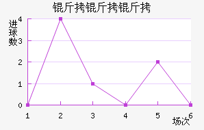 ��������������������