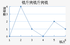 ���������˹�ǽ�������������