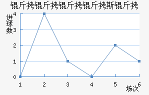 ��������˹�˽�������������