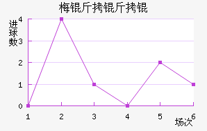 ÷�������������������