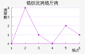 �¶�����������������