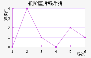 �׿���˹��������������