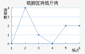 �ſ�����������������